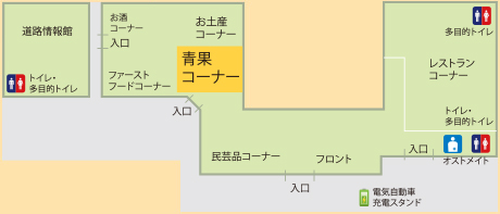 青果コーナー案内図