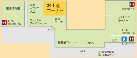 おみやげ案内図